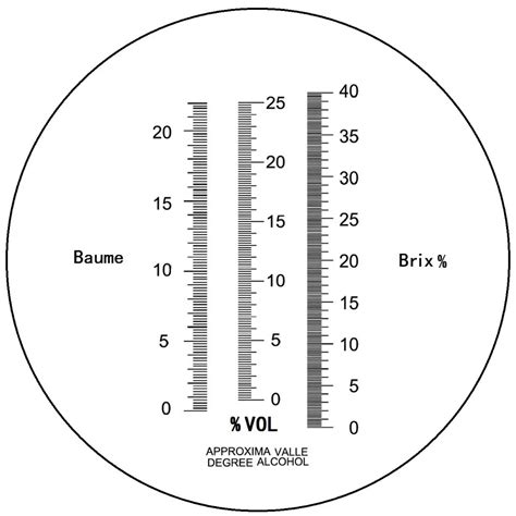 1.000 on a refractometer|refractometer correction chart.